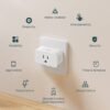 Enchufe Inteligente Linkind Matter, Compatible con Apple Home, Siri, Alexa, Google Home, SmartThings, Enchufe Inteligente 15A/1800W Máximo, Automatización del Hogar Inteligente, Control Remoto de la Aplicación, Temporizador y Programación, Solo Wi-Fi 2.4G, Paquete de 2.