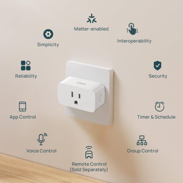 Enchufe Inteligente Linkind Matter, Compatible con Apple Home, Siri, Alexa, Google Home, SmartThings, Enchufe Inteligente 15A/1800W Máximo, Automatización del Hogar Inteligente, Control Remoto de la Aplicación, Temporizador y Programación, Solo Wi-Fi 2.4G, Paquete de 2.