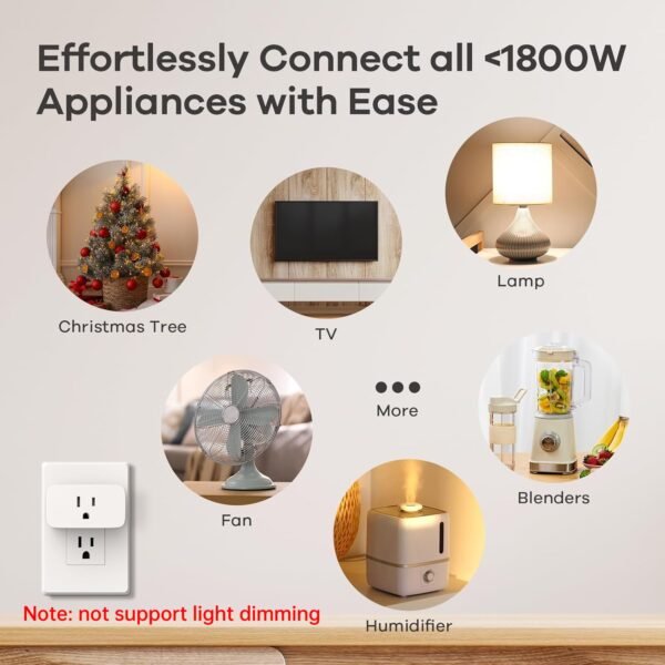 Enchufe Inteligente Linkind Matter, Compatible con Apple Home, Siri, Alexa, Google Home, SmartThings, Enchufe Inteligente 15A/1800W Máximo, Automatización del Hogar Inteligente, Control Remoto de la Aplicación, Temporizador y Programación, Solo Wi-Fi 2.4G, Paquete de 2.