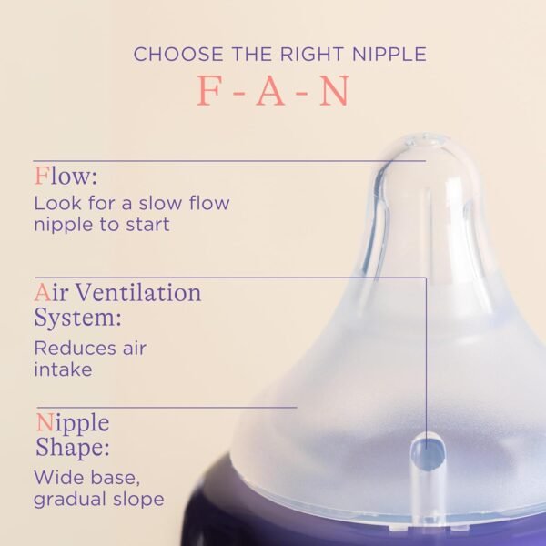 Lansinoh NaturalWave Tetina de Biberón para Bebés, Flujo Medio, Tamaño M, Anti-Cólico, Paquete de 2