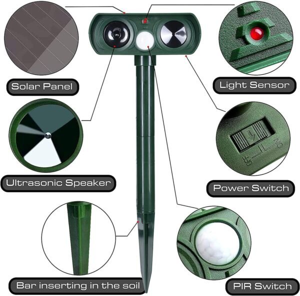 Repelente Solar de Animales, Defensor Ultrasónico contra Gatos, Perros, Ardillas, Ciervos, Zorros, Dispositivo Disuasorio de Animales con Sensor de Movimiento y Alarma de Luz LED, Protege Patios y Jardines