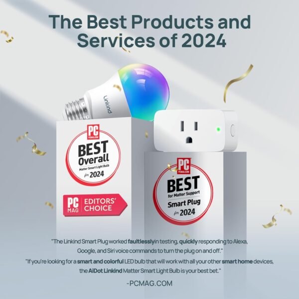 Enchufe Inteligente Linkind Matter, Compatible con Apple Home, Siri, Alexa, Google Home, SmartThings, Enchufe Inteligente 15A/1800W Máximo, Automatización del Hogar Inteligente, Control Remoto de la Aplicación, Temporizador y Programación, Solo Wi-Fi 2.4G, Paquete de 2.